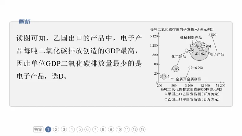 2025年高考地理二轮复习课件通用版素养1　专题1　主题2　区域差异性_9.2025地理总复习_2025年新高考资料_二轮复习_2025年高考地理二轮复习课件全国通用（ppt+pdf资源）