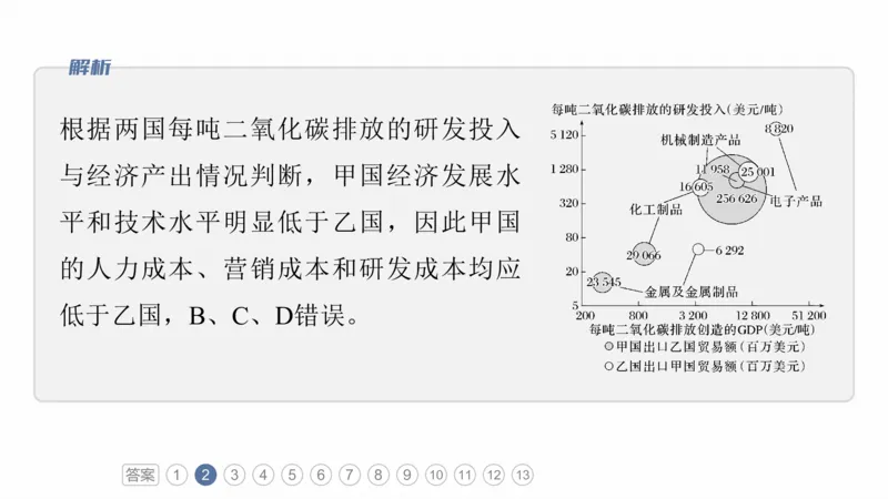 2025年高考地理二轮复习课件通用版素养1　专题1　主题2　区域差异性_9.2025地理总复习_2025年新高考资料_二轮复习_2025年高考地理二轮复习课件全国通用（ppt+pdf资源）