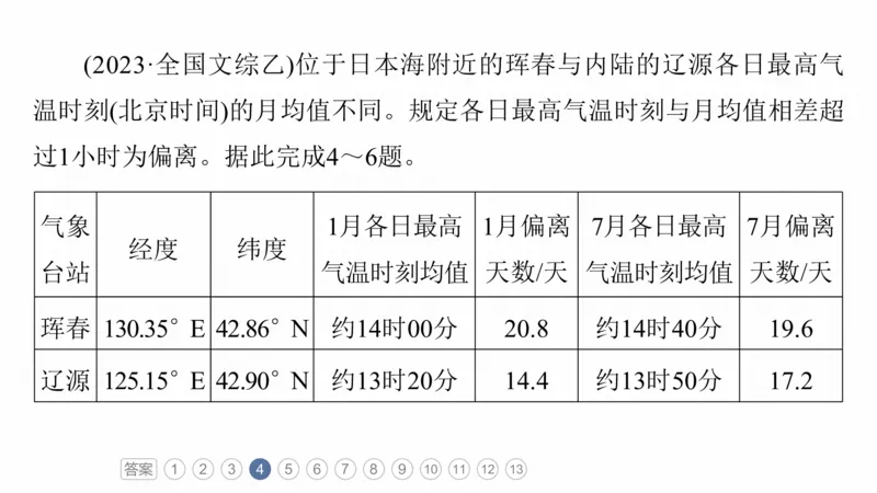 2025年高考地理二轮复习课件通用版素养1　专题1　主题2　区域差异性_9.2025地理总复习_2025年新高考资料_二轮复习_2025年高考地理二轮复习课件全国通用（ppt+pdf资源）