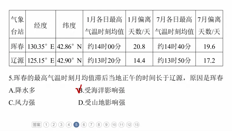 2025年高考地理二轮复习课件通用版素养1　专题1　主题2　区域差异性_9.2025地理总复习_2025年新高考资料_二轮复习_2025年高考地理二轮复习课件全国通用（ppt+pdf资源）