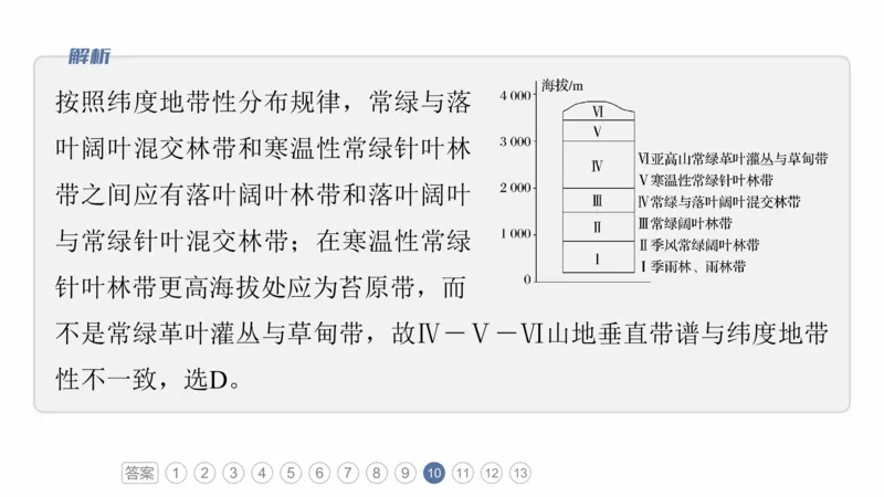 2025年高考地理二轮复习课件通用版素养1　专题1　主题2　区域差异性_9.2025地理总复习_2025年新高考资料_二轮复习_2025年高考地理二轮复习课件全国通用（ppt+pdf资源）