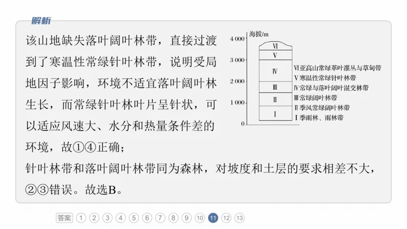 2025年高考地理二轮复习课件通用版素养1　专题1　主题2　区域差异性_9.2025地理总复习_2025年新高考资料_二轮复习_2025年高考地理二轮复习课件全国通用（ppt+pdf资源）