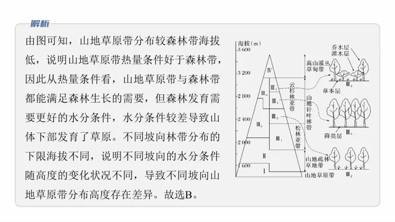 2025年高考地理二轮复习课件通用版素养1　专题1　主题2　区域差异性_9.2025地理总复习_2025年新高考资料_二轮复习_2025年高考地理二轮复习课件全国通用（ppt+pdf资源）