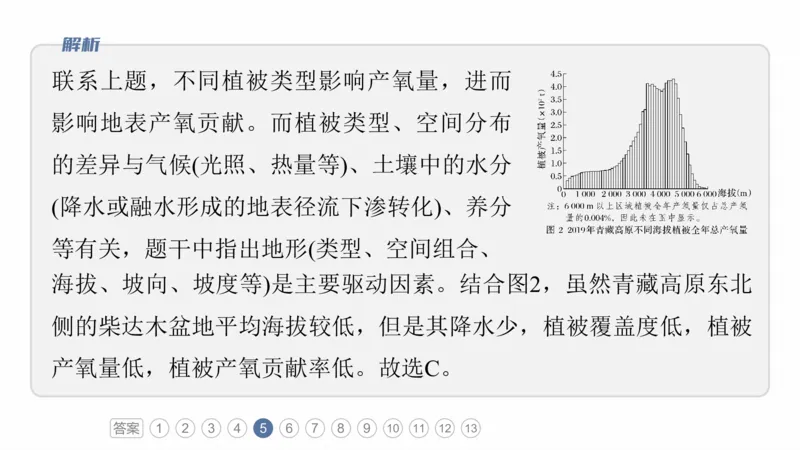 2025年高考地理二轮复习课件通用版素养1　专题1　主题2　区域差异性_9.2025地理总复习_2025年新高考资料_二轮复习_2025年高考地理二轮复习课件全国通用（ppt+pdf资源）
