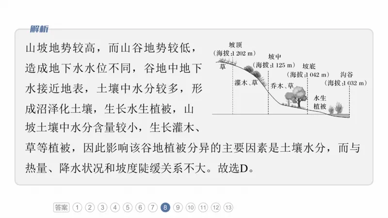 2025年高考地理二轮复习课件通用版素养1　专题1　主题2　区域差异性_9.2025地理总复习_2025年新高考资料_二轮复习_2025年高考地理二轮复习课件全国通用（ppt+pdf资源）