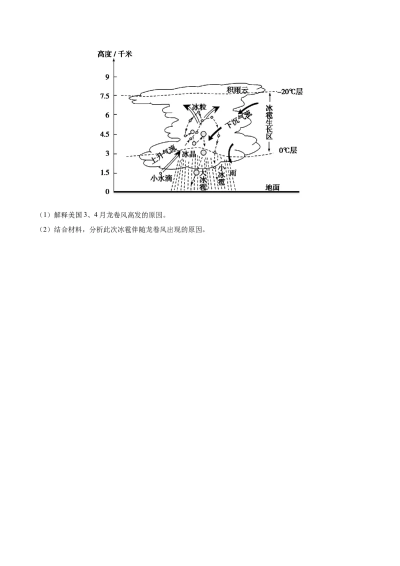专题15天气系统的动态分析（解析版）_9.2025地理总复习_2024年新高考资料_2.2024二轮复习_2024年高考地理二轮热点题型归纳与变式演练（新高考通用）