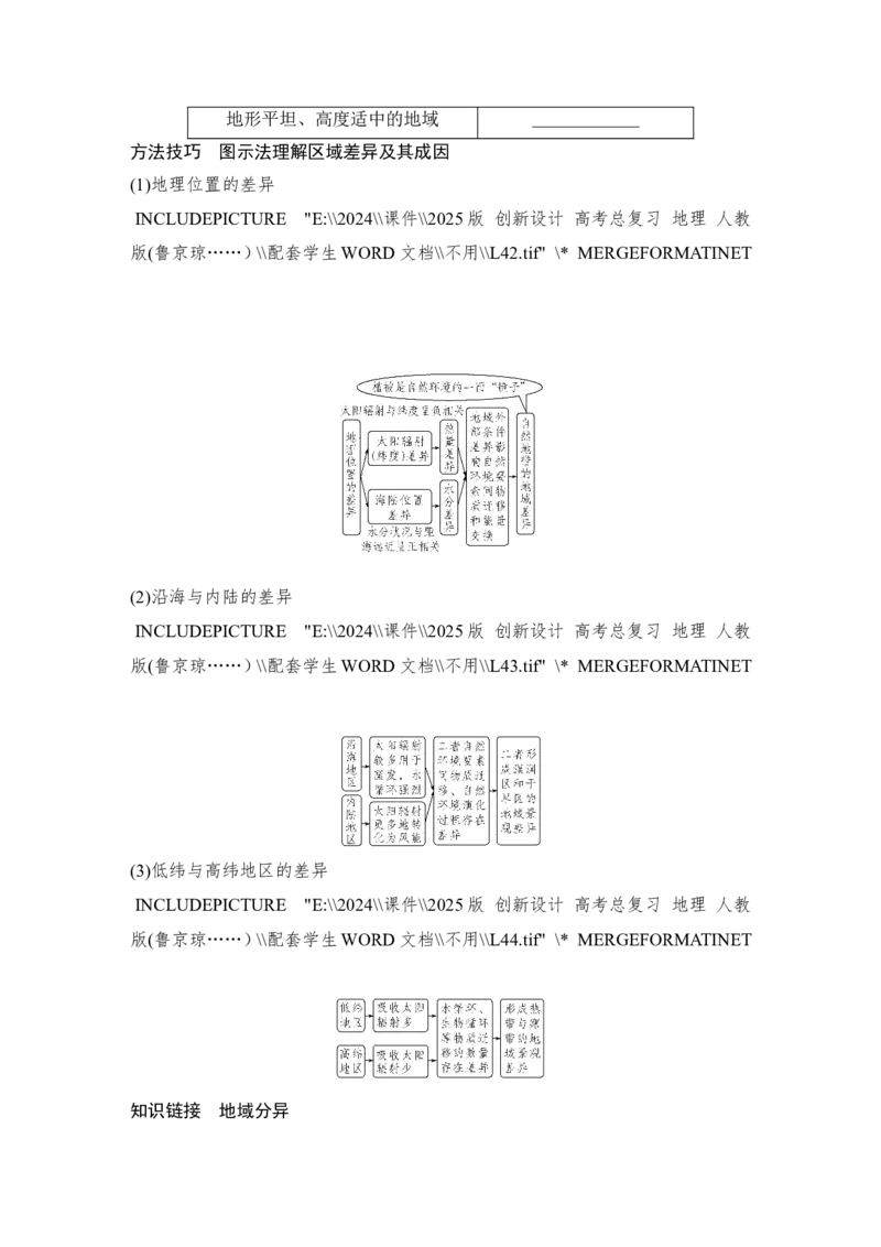 2025届高中地理一轮复习讲义：第一部分自然地理第八单元自然环境的整体性与差异性第41课时　陆地地域分异规律　地方性分异规律（学生版）_9.2025地理总复习_2025年新高考资料_一轮复习