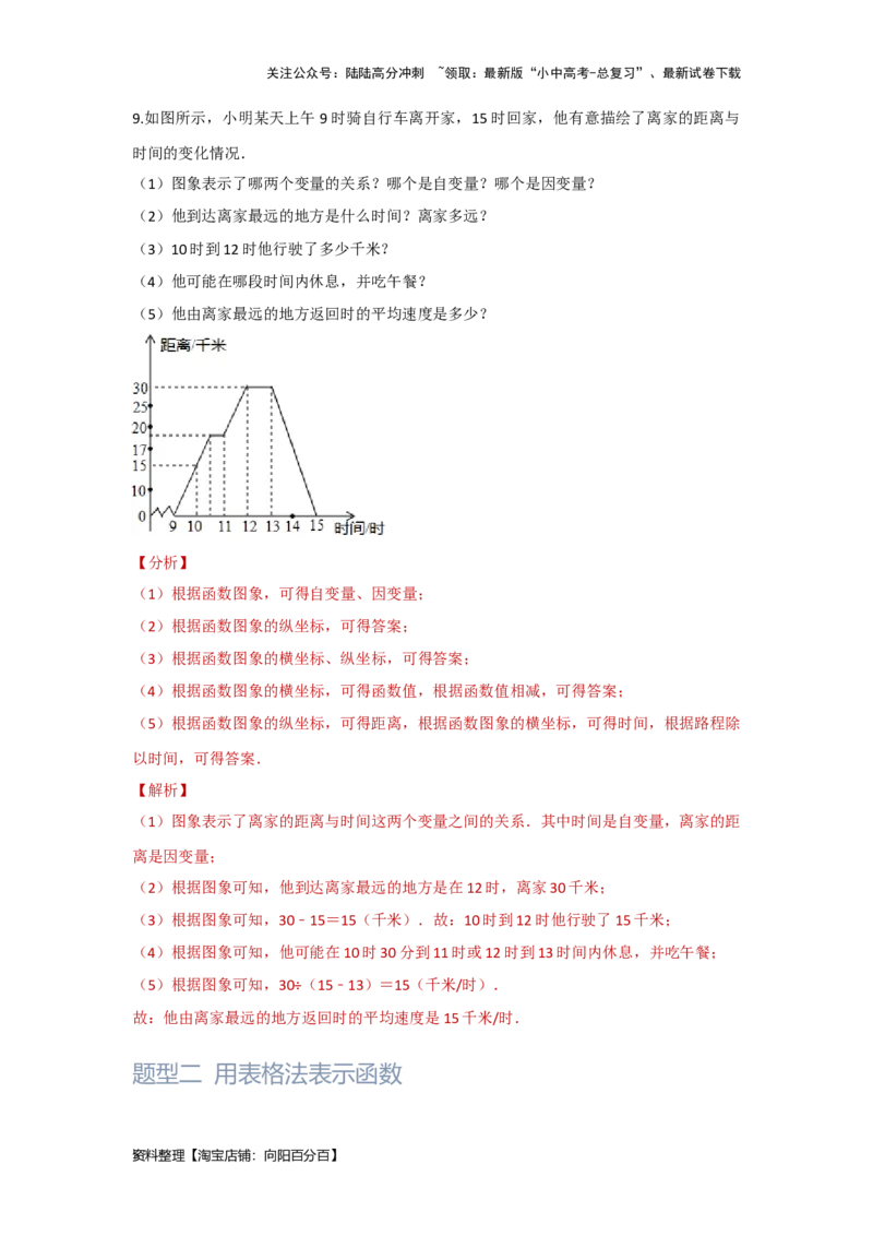 第2讲变量和函数及其图象性质探究（题型突破+专题精练）（解析版）_02中考总复习（2026版更新中）_02-数学-中考总复习_2024年中考复习资料_一轮复习资料_第三章函数_题型突破+专题精练