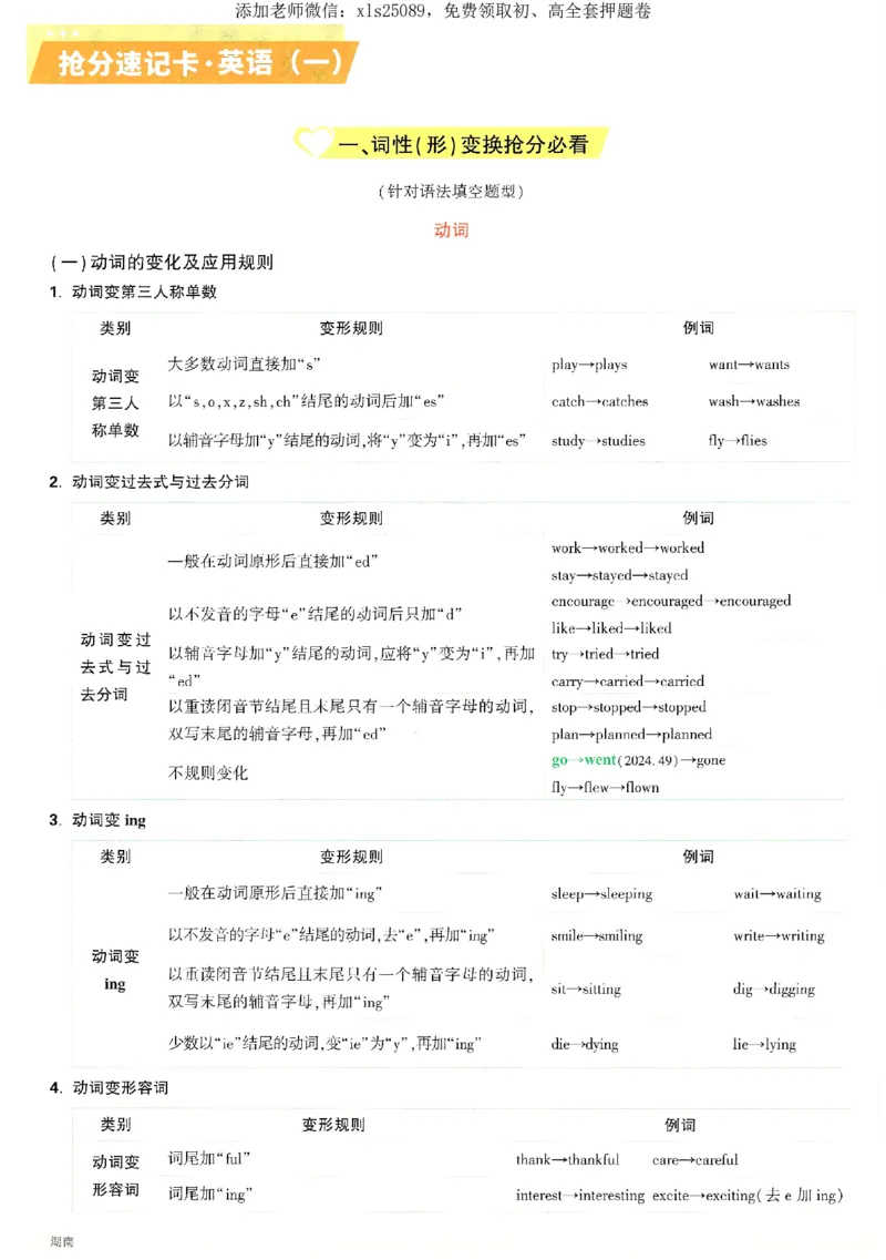 2025《万唯中考&bull;湖南定心卷》英语抢分速记卡_初中资料合集_万唯2025版万唯中考《定心卷》全国地方版实时更新（已更11省）_2025万唯中考《定心卷》7科（湖南）