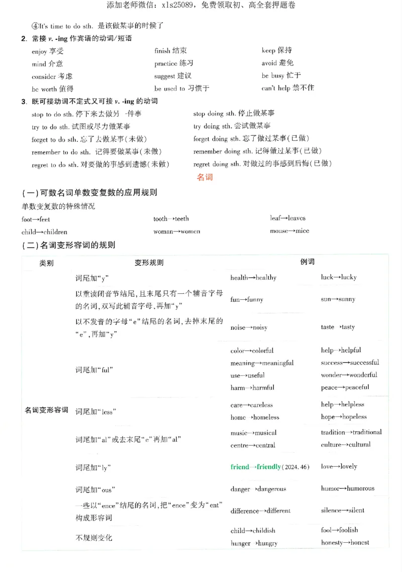 2025《万唯中考&bull;湖南定心卷》英语抢分速记卡_初中资料合集_万唯2025版万唯中考《定心卷》全国地方版实时更新（已更11省）_2025万唯中考《定心卷》7科（湖南）