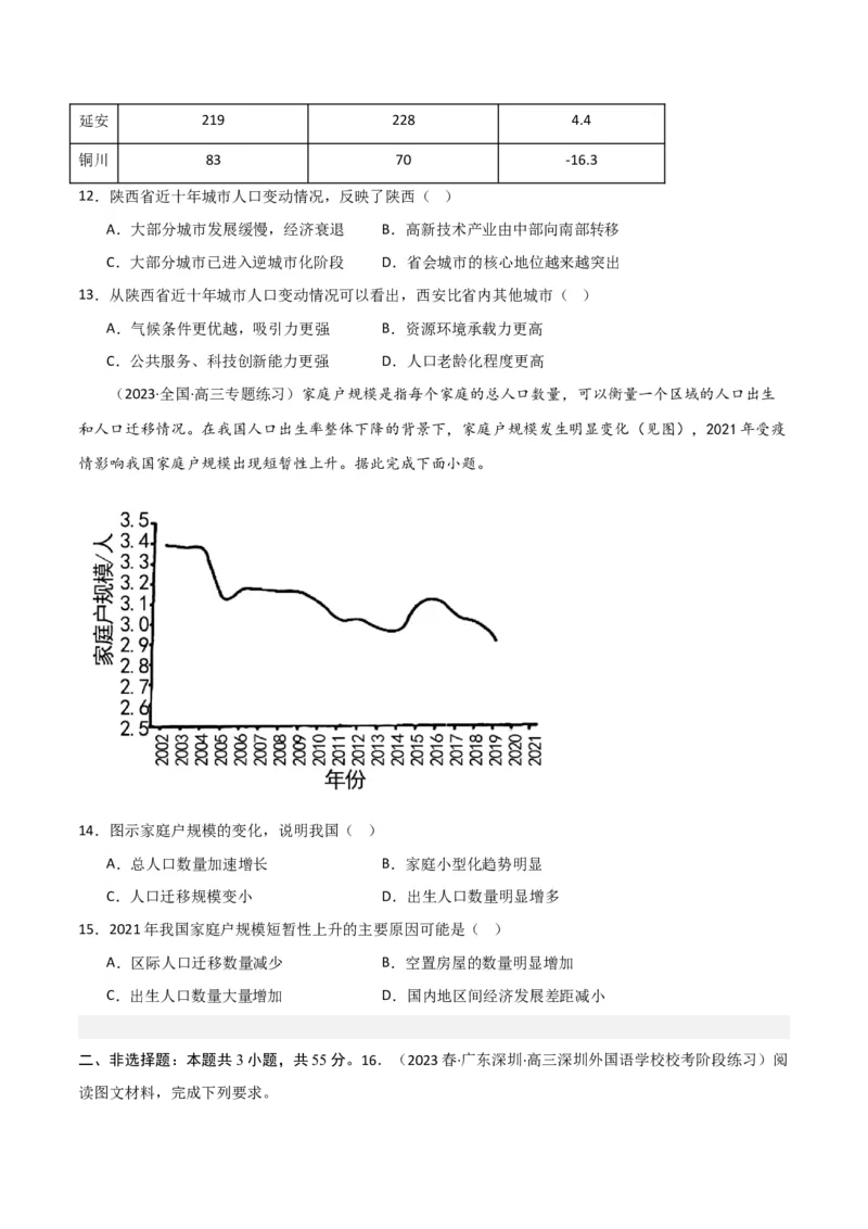 单元提升卷08人口-2024年高考地理一轮复习考点通关卷（新高考通用）（原卷版）_9.2025地理总复习_2024年新高考资料_1.2024一轮复习_2024年高考地理一轮复习考点通关卷（新高考通用）