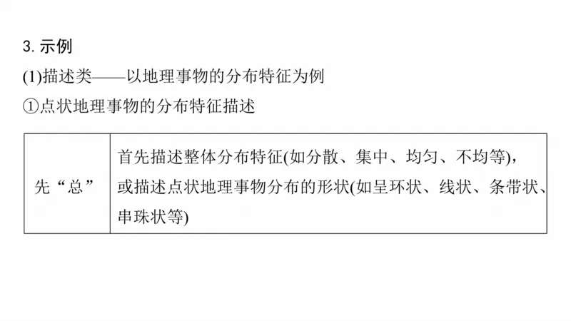 2025年高考地理二轮复习课件通用版专题12　描述和阐释地理事物_9.2025地理总复习_2025年新高考资料_二轮复习_2025年高考地理二轮复习课件全国通用（ppt+pdf资源）