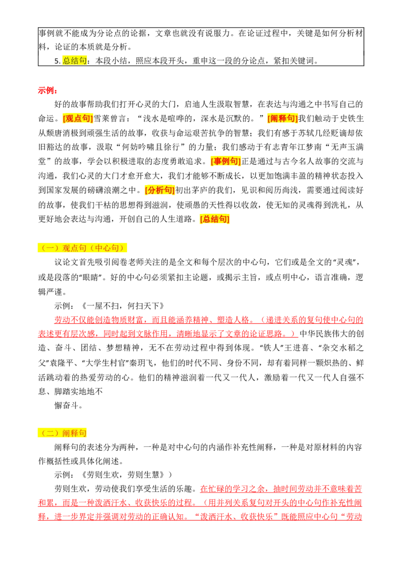 专题06：议论文核心段的写法（解析版）-上好课2025年高考语文一轮复习知识清单_1.2025语文总复习_2025年新高考资料_一轮复习_2025年高考语文一轮复习知识清单_第十章作文