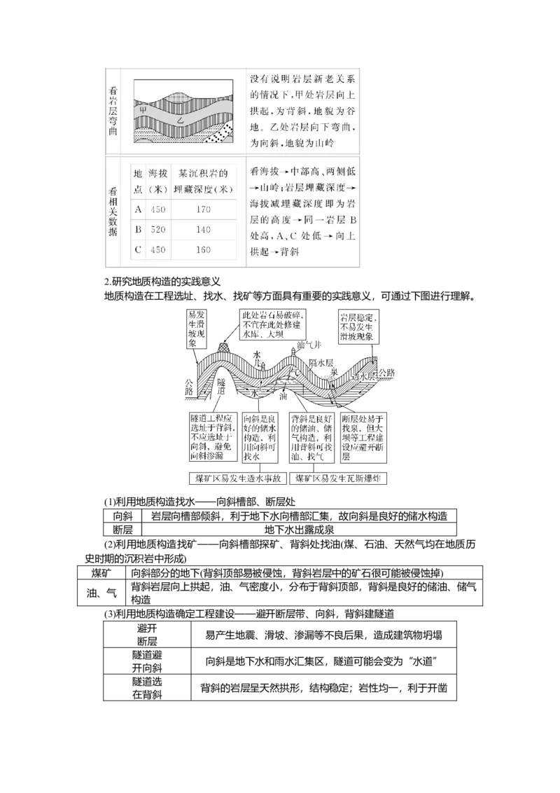2025届高中地理人教版一轮复习第30课时导学案：地质构造与地表形态_9.2025地理总复习_2025年新高考资料_一轮复习_人教版2025届高中地理一轮复习知识梳理(课件+导学案+练习)