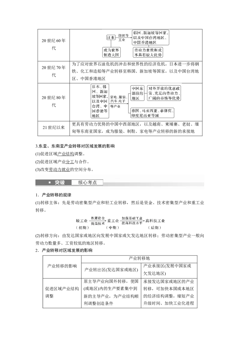 2024年高考地理一轮复习（新人教版）第3部分　第4章　课时67　产业转移_9.2025地理总复习_2024年新高考资料_1.2024一轮复习_2024年高考地理一轮复习讲义（新人教版）