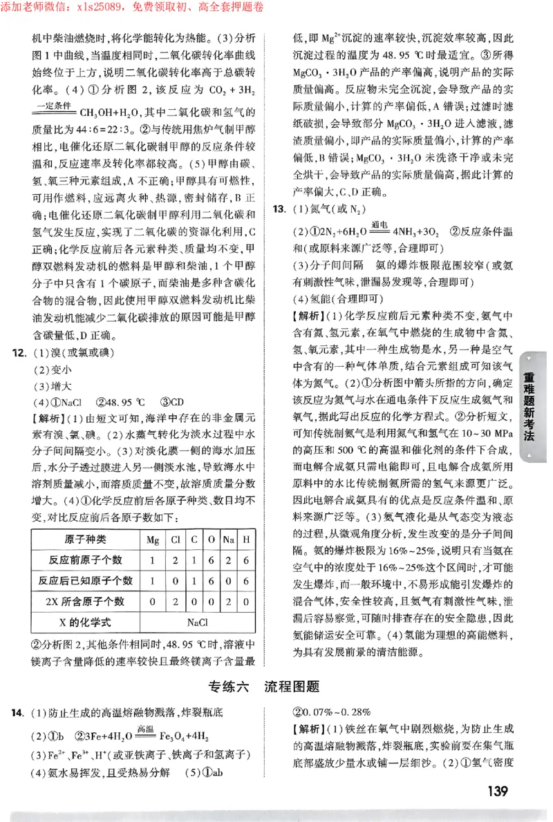 2025《万唯中考&bull;苏州黑白卷》重难题新考法答案_初中资料合集_2025《万唯中考&bull;黑白卷》多地方版（更30省）_2025《万唯中考&bull;黑白卷》7科全套（苏州）