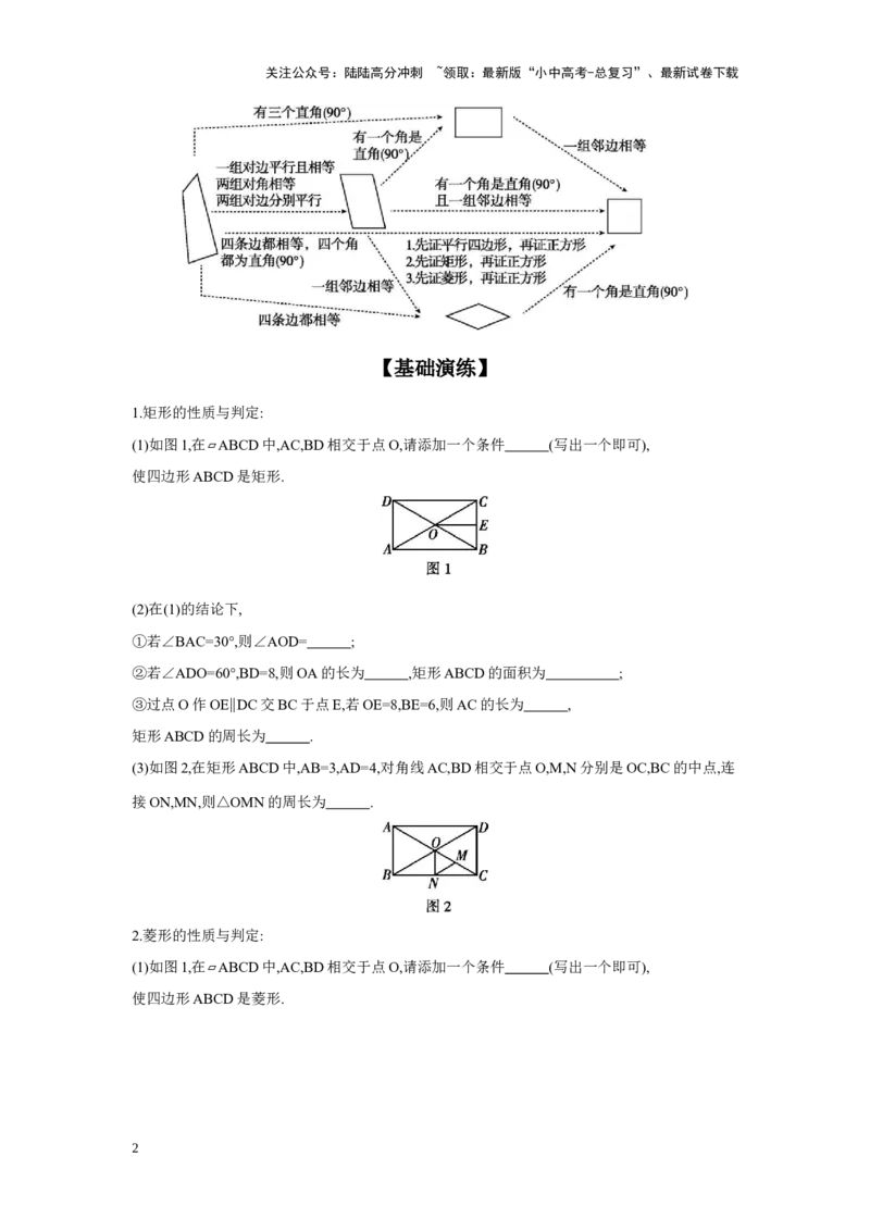 第五章四边形章节构建二特殊四边形的性质及判定学案（含答案）2025年中考数学人教版一轮复习_02中考总复习（2026版更新中）_02-数学-中考总复习_2025中考复习资料