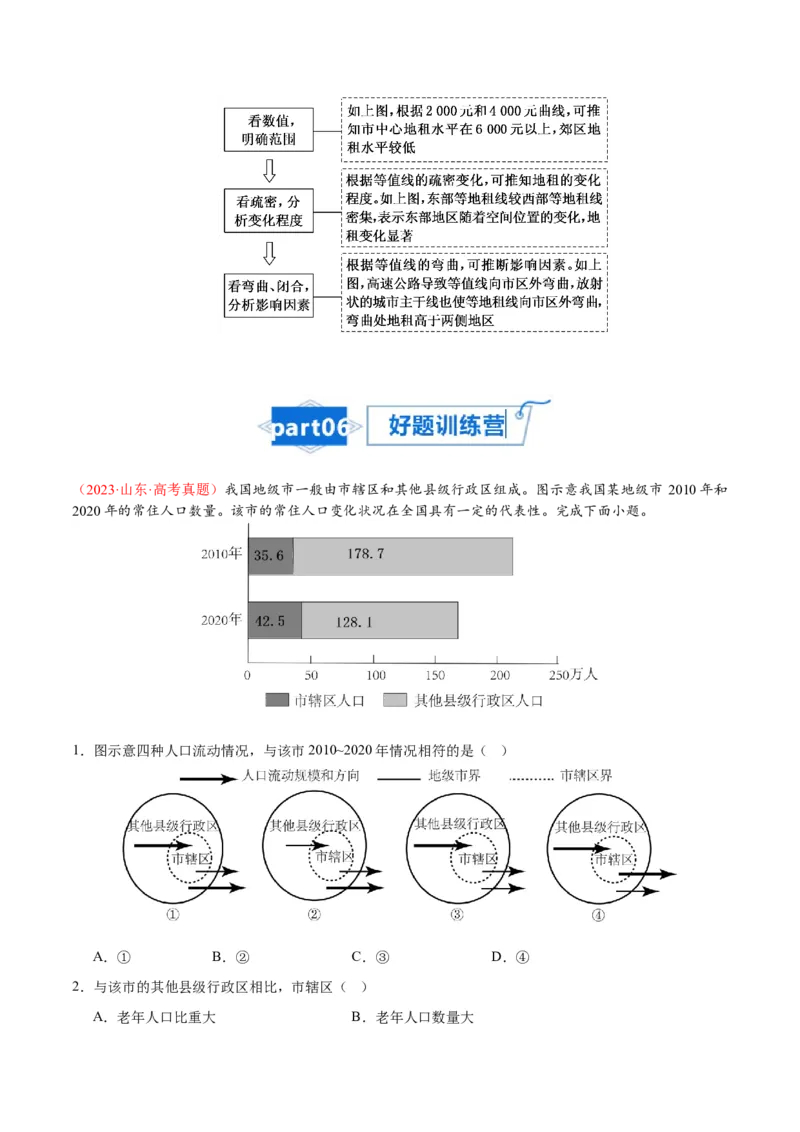 专题12城镇与乡村-口袋书2024年高考地理一轮复习知识清单_9.2025地理总复习_2024年新高考资料_1.2024一轮复习_2024年高考地理一轮复习知识清单