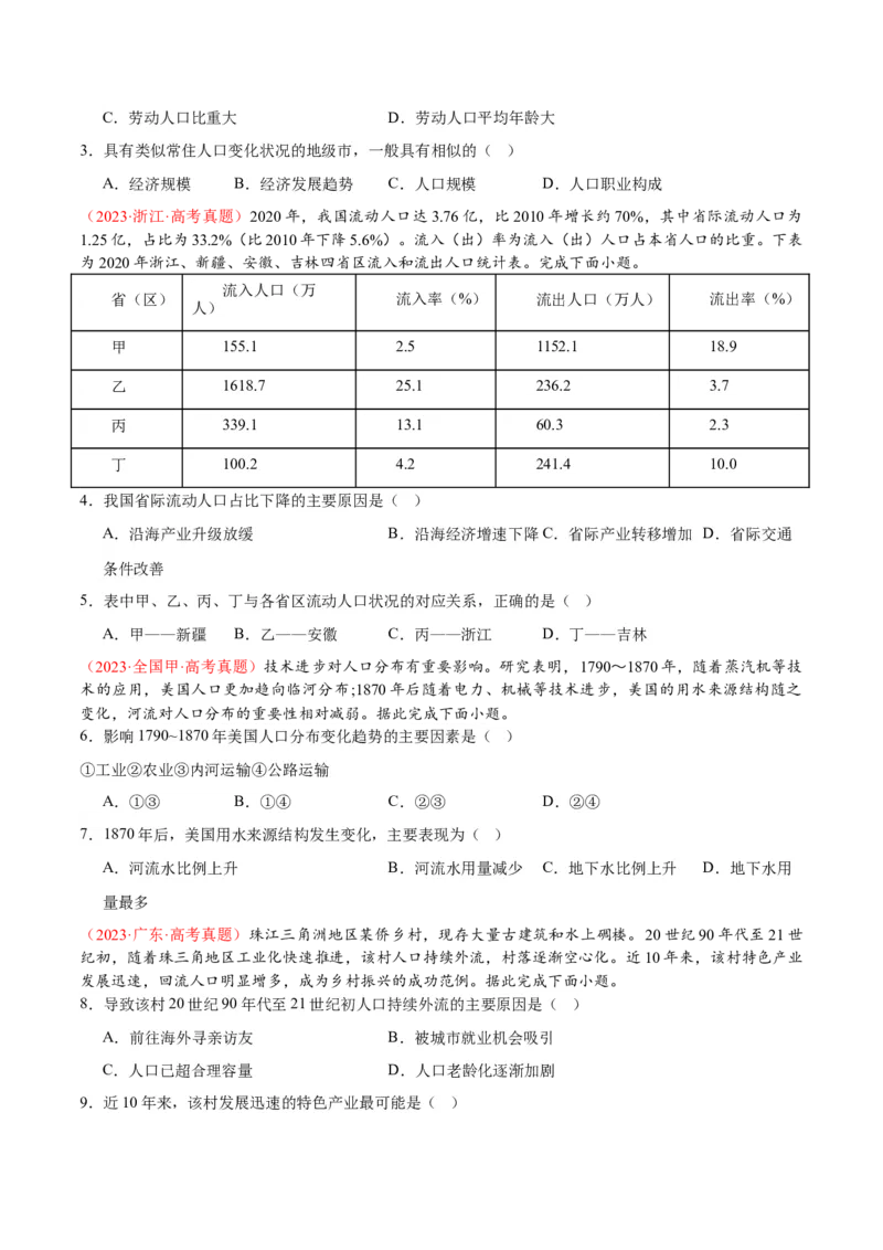 专题12城镇与乡村-口袋书2024年高考地理一轮复习知识清单_9.2025地理总复习_2024年新高考资料_1.2024一轮复习_2024年高考地理一轮复习知识清单