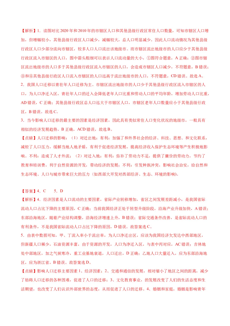 专题12城镇与乡村-口袋书2024年高考地理一轮复习知识清单_9.2025地理总复习_2024年新高考资料_1.2024一轮复习_2024年高考地理一轮复习知识清单