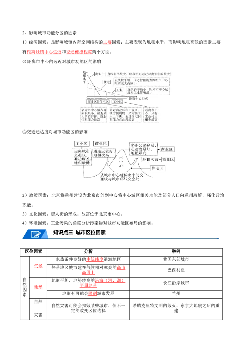 专题12城镇与乡村-口袋书2024年高考地理一轮复习知识清单_9.2025地理总复习_2024年新高考资料_1.2024一轮复习_2024年高考地理一轮复习知识清单