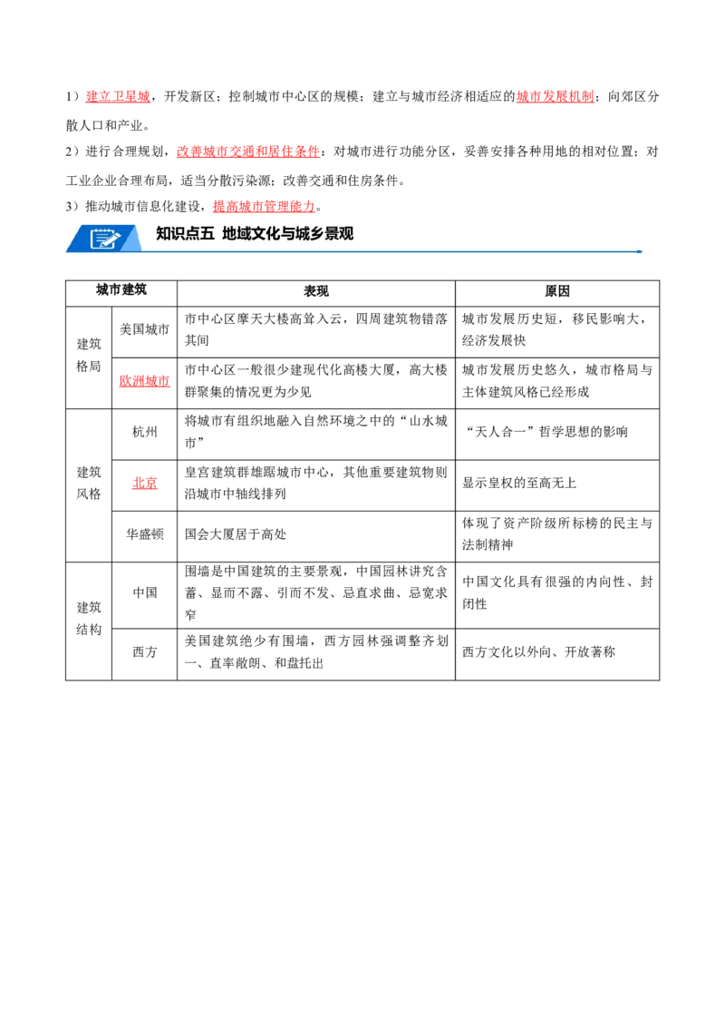 专题12城镇与乡村-口袋书2024年高考地理一轮复习知识清单_9.2025地理总复习_2024年新高考资料_1.2024一轮复习_2024年高考地理一轮复习知识清单