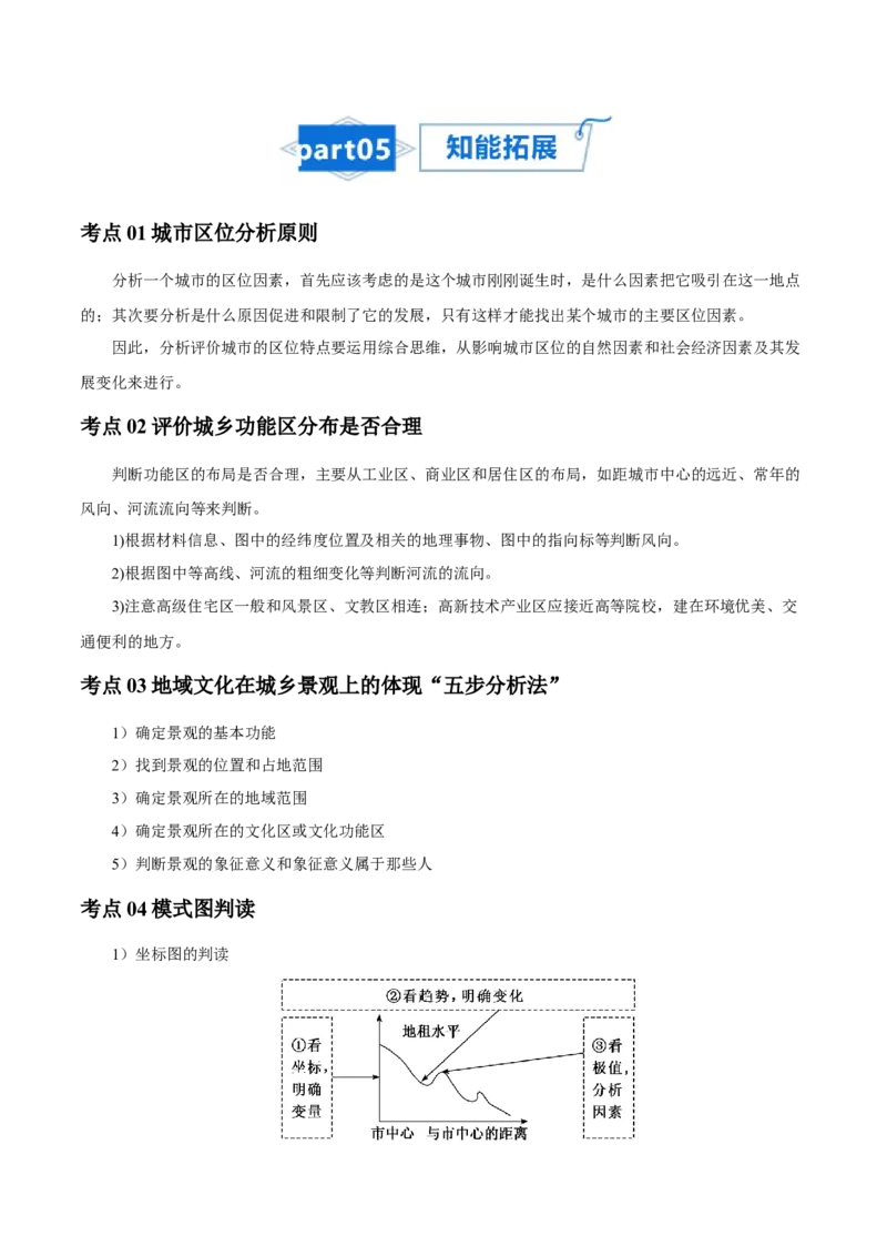 专题12城镇与乡村-口袋书2024年高考地理一轮复习知识清单_9.2025地理总复习_2024年新高考资料_1.2024一轮复习_2024年高考地理一轮复习知识清单