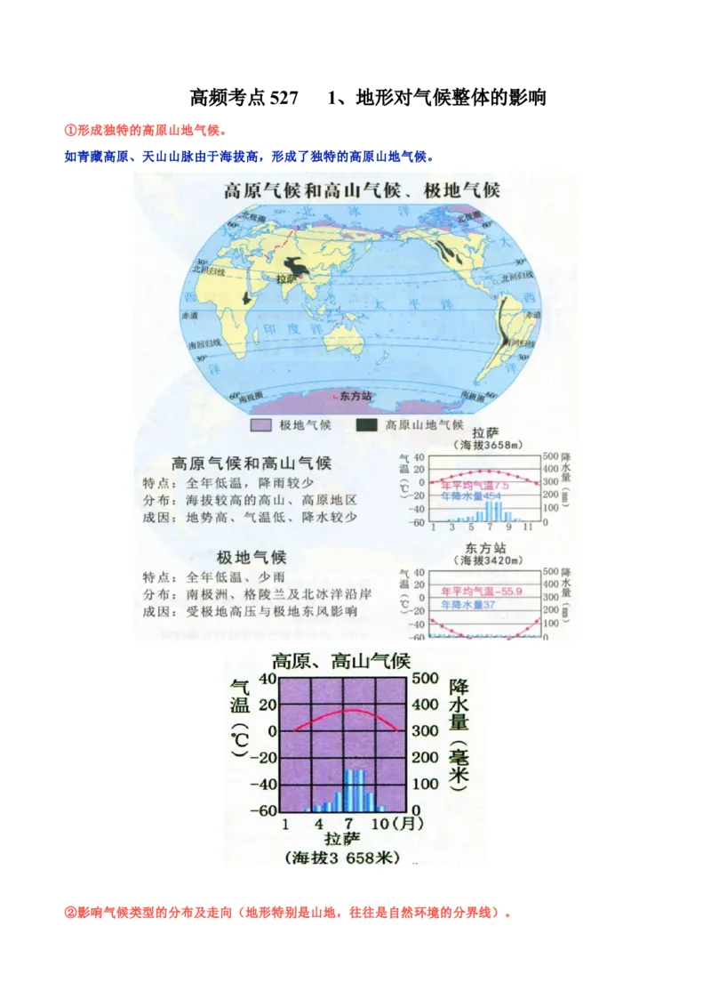 地理微考点：地形对气候整体的影响-备战2023年高考总复习地理微考点狙击与专项突破_9.2025地理总复习_2023年新高考复习资料_专项复习_备战2023年高考地理总复习微考点狙击与专项测练