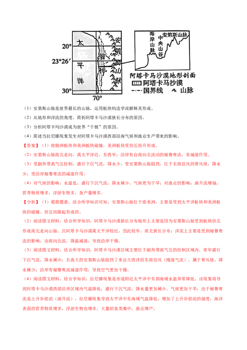 地理微考点：地形对气候整体的影响-备战2023年高考总复习地理微考点狙击与专项突破_9.2025地理总复习_2023年新高考复习资料_专项复习_备战2023年高考地理总复习微考点狙击与专项测练