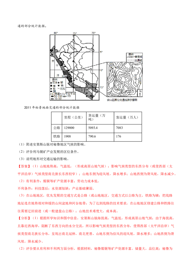 地理微考点：地形对气候整体的影响-备战2023年高考总复习地理微考点狙击与专项突破_9.2025地理总复习_2023年新高考复习资料_专项复习_备战2023年高考地理总复习微考点狙击与专项测练