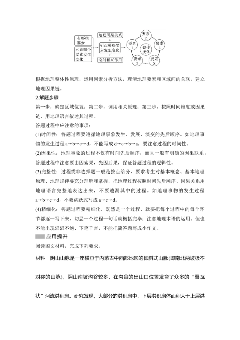 2025年高考地理综合题型高分策略题型六　地理过程类综合题_9.2025地理总复习_2025年新高考资料_二轮复习_2025年高考地理考前增分特训