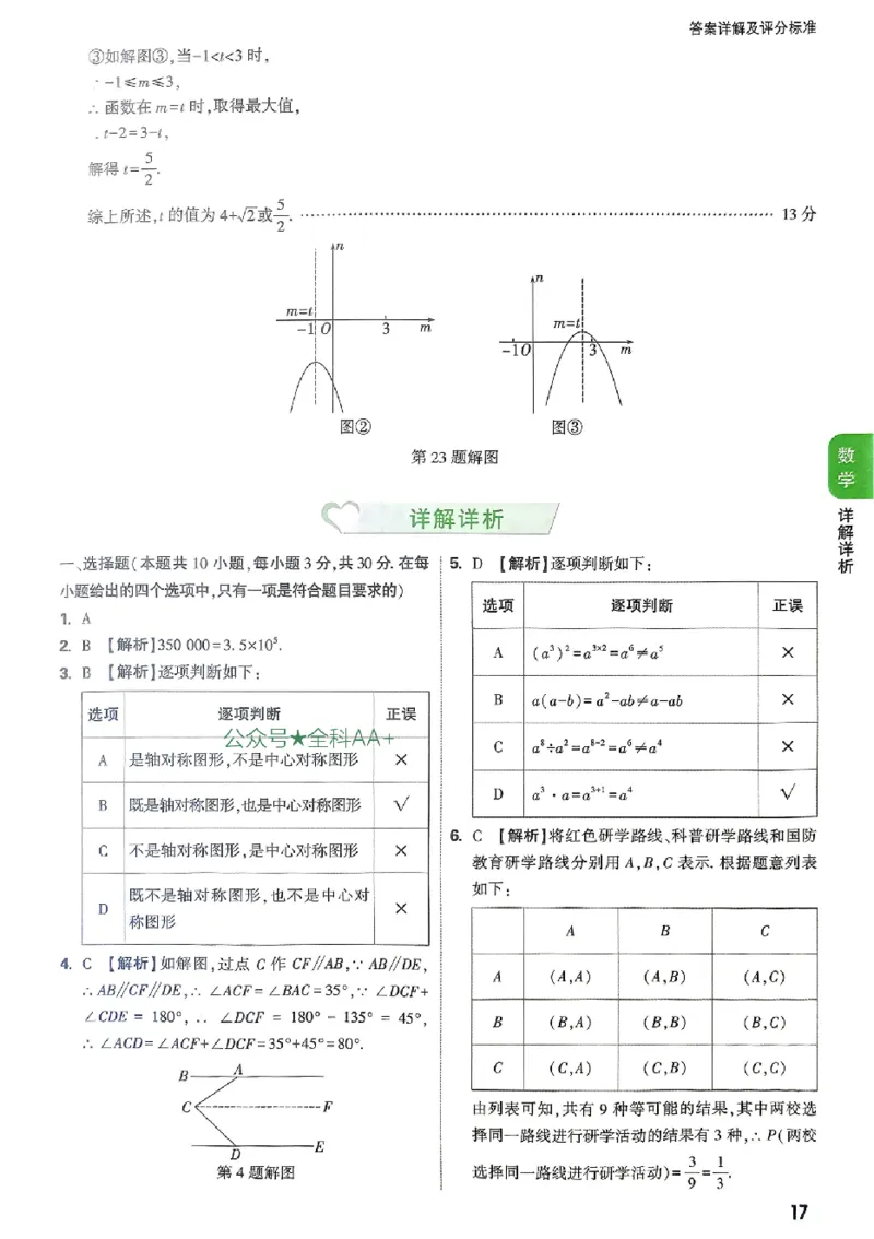 2025《万唯中考&bull;辽宁定心卷》数学答案_初中资料合集_万唯2025版万唯中考《定心卷》全国地方版实时更新（已更11省）_2025万唯中考《定心卷》数学（辽宁）