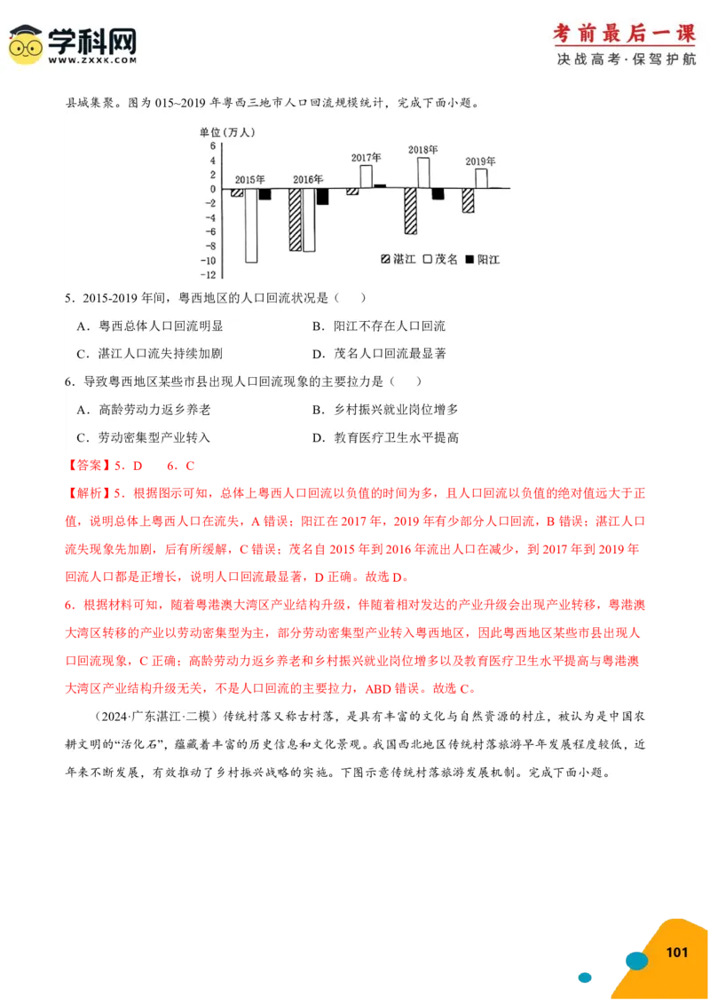 地理-2024年高考考前最后一课_9.2025地理总复习_2024年新高考资料_5.2024三轮冲刺_地理（含PDF版，可直接打印）-2024年高考考前最后一课