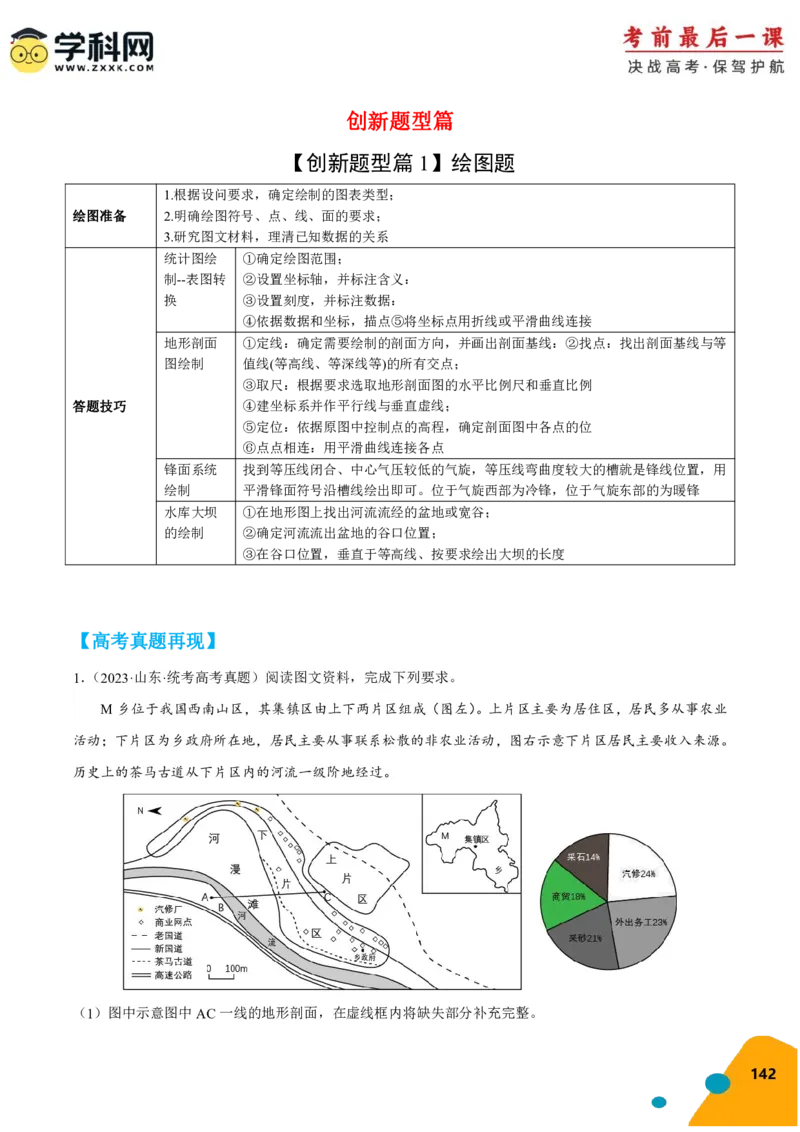 地理-2024年高考考前最后一课_9.2025地理总复习_2024年新高考资料_5.2024三轮冲刺_地理（含PDF版，可直接打印）-2024年高考考前最后一课