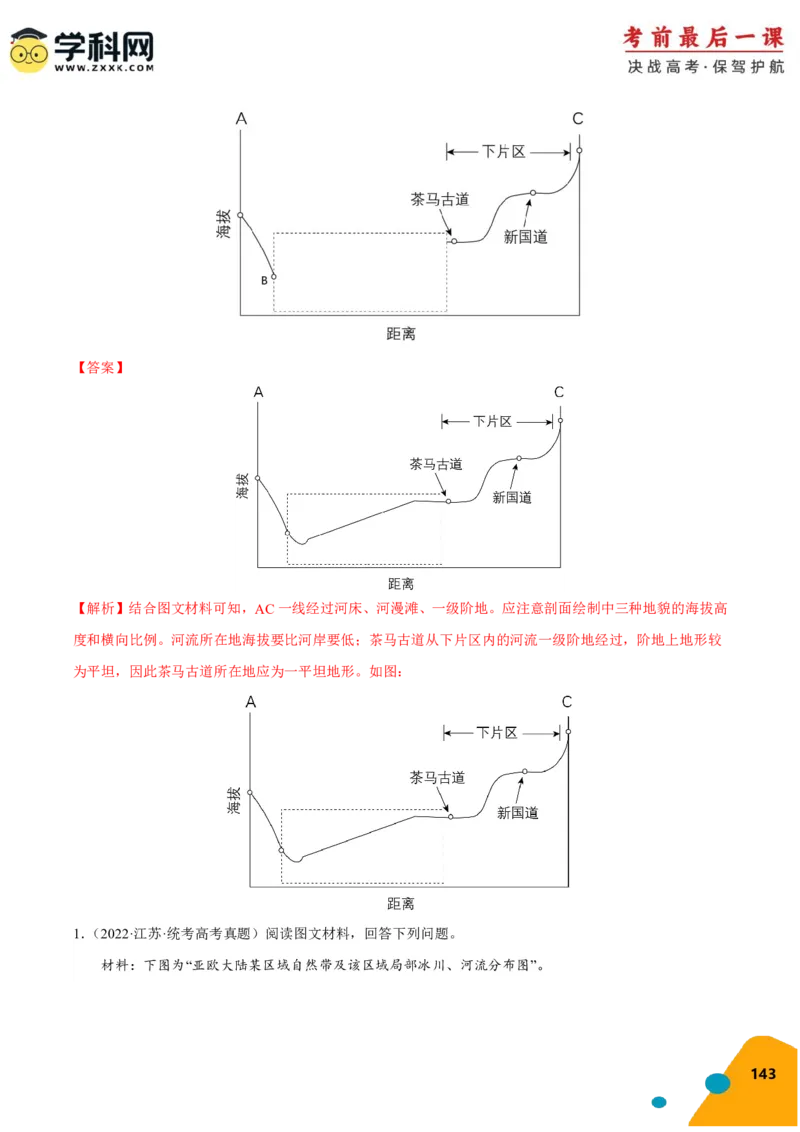 地理-2024年高考考前最后一课_9.2025地理总复习_2024年新高考资料_5.2024三轮冲刺_地理（含PDF版，可直接打印）-2024年高考考前最后一课