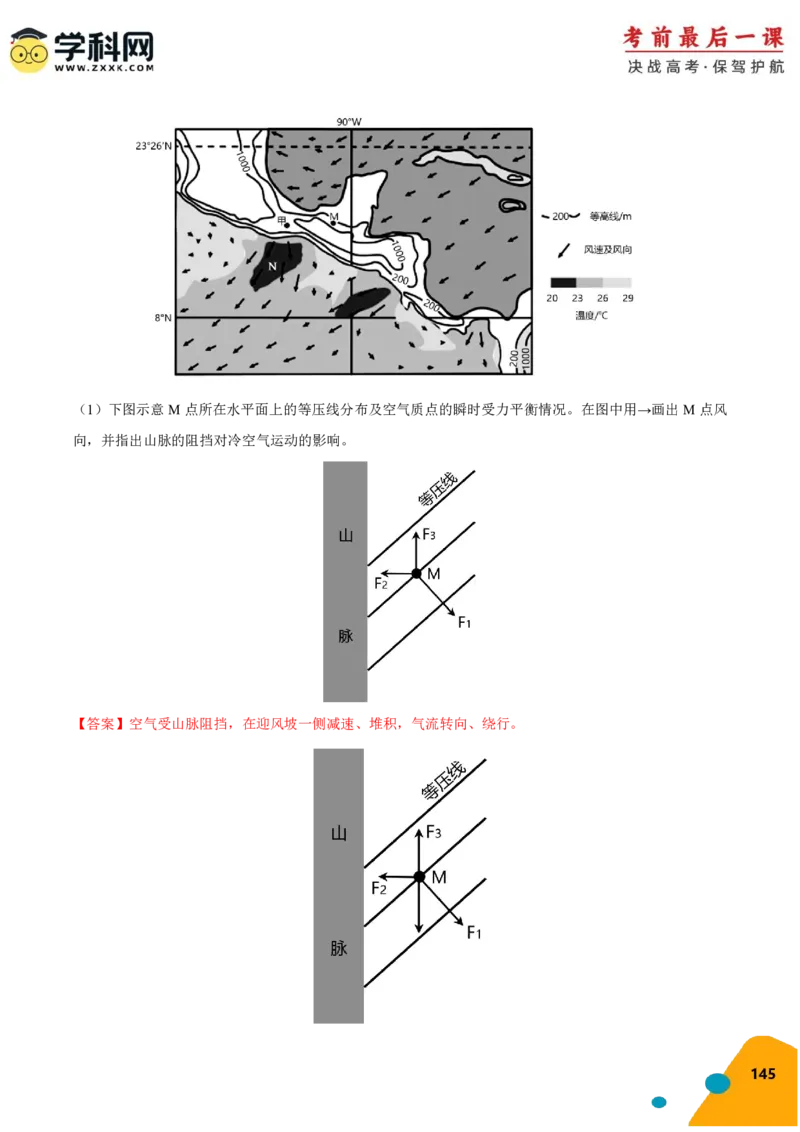 地理-2024年高考考前最后一课_9.2025地理总复习_2024年新高考资料_5.2024三轮冲刺_地理（含PDF版，可直接打印）-2024年高考考前最后一课