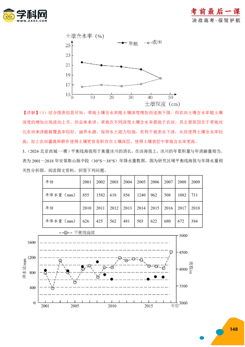 地理-2024年高考考前最后一课_9.2025地理总复习_2024年新高考资料_5.2024三轮冲刺_地理（含PDF版，可直接打印）-2024年高考考前最后一课