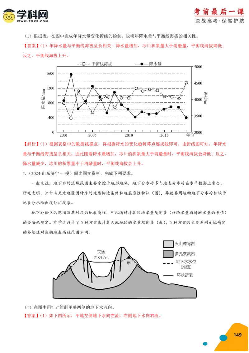 地理-2024年高考考前最后一课_9.2025地理总复习_2024年新高考资料_5.2024三轮冲刺_地理（含PDF版，可直接打印）-2024年高考考前最后一课