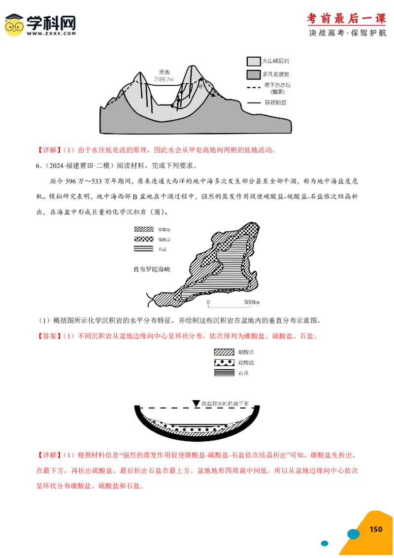 地理-2024年高考考前最后一课_9.2025地理总复习_2024年新高考资料_5.2024三轮冲刺_地理（含PDF版，可直接打印）-2024年高考考前最后一课