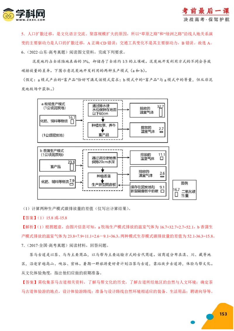 地理-2024年高考考前最后一课_9.2025地理总复习_2024年新高考资料_5.2024三轮冲刺_地理（含PDF版，可直接打印）-2024年高考考前最后一课