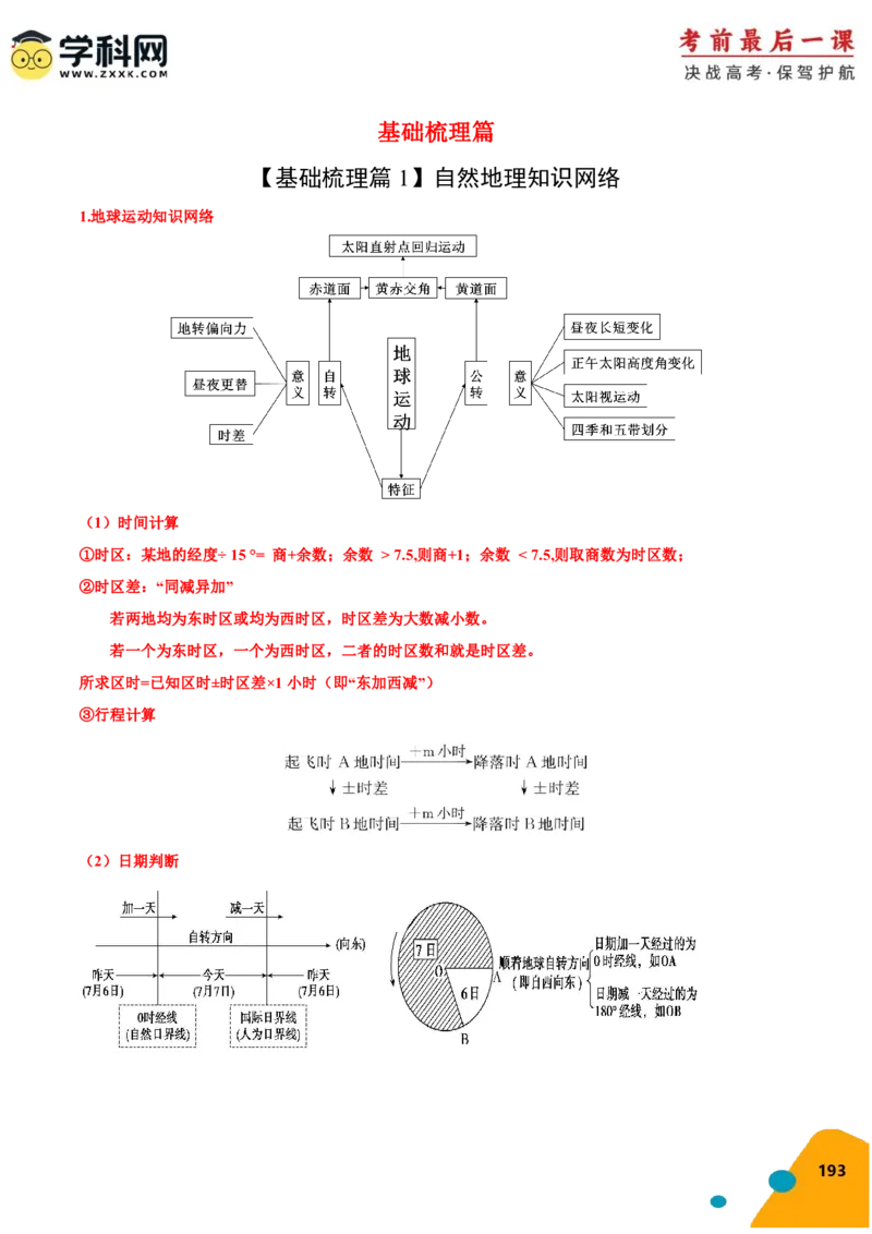 地理-2024年高考考前最后一课_9.2025地理总复习_2024年新高考资料_5.2024三轮冲刺_地理（含PDF版，可直接打印）-2024年高考考前最后一课
