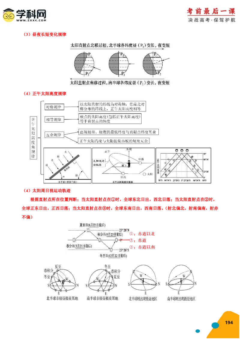 地理-2024年高考考前最后一课_9.2025地理总复习_2024年新高考资料_5.2024三轮冲刺_地理（含PDF版，可直接打印）-2024年高考考前最后一课