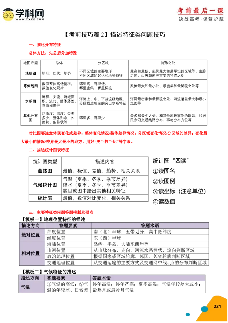 地理-2024年高考考前最后一课_9.2025地理总复习_2024年新高考资料_5.2024三轮冲刺_地理（含PDF版，可直接打印）-2024年高考考前最后一课