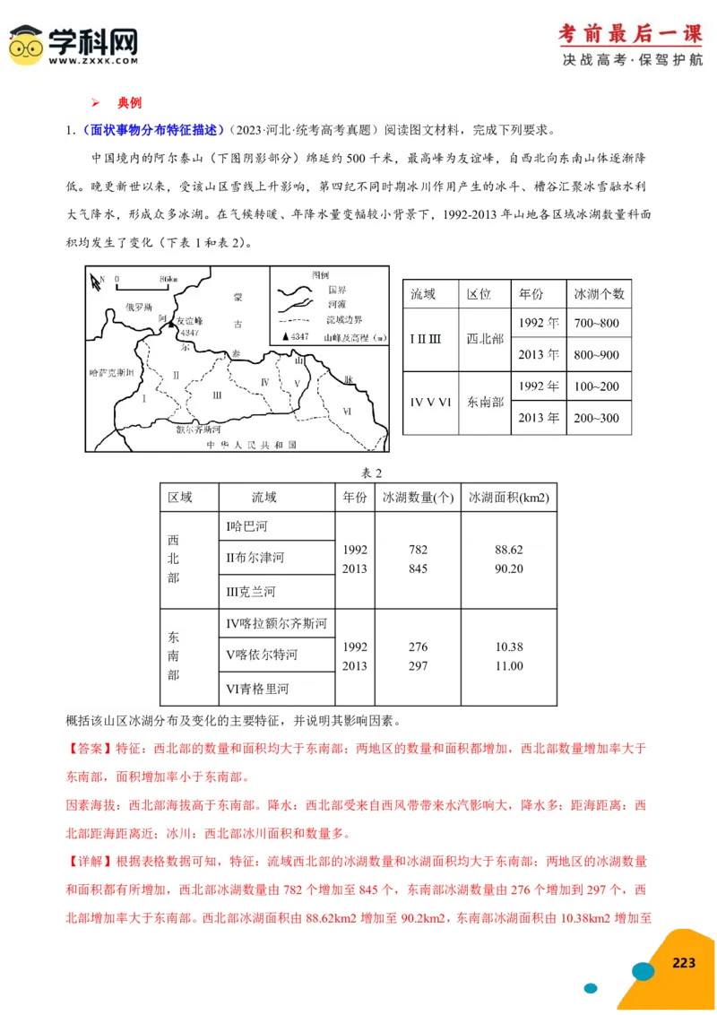 地理-2024年高考考前最后一课_9.2025地理总复习_2024年新高考资料_5.2024三轮冲刺_地理（含PDF版，可直接打印）-2024年高考考前最后一课