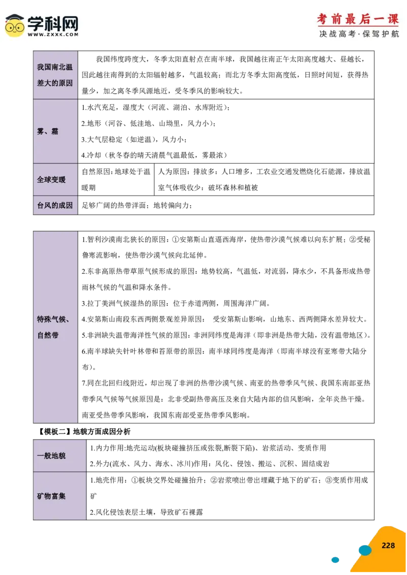地理-2024年高考考前最后一课_9.2025地理总复习_2024年新高考资料_5.2024三轮冲刺_地理（含PDF版，可直接打印）-2024年高考考前最后一课
