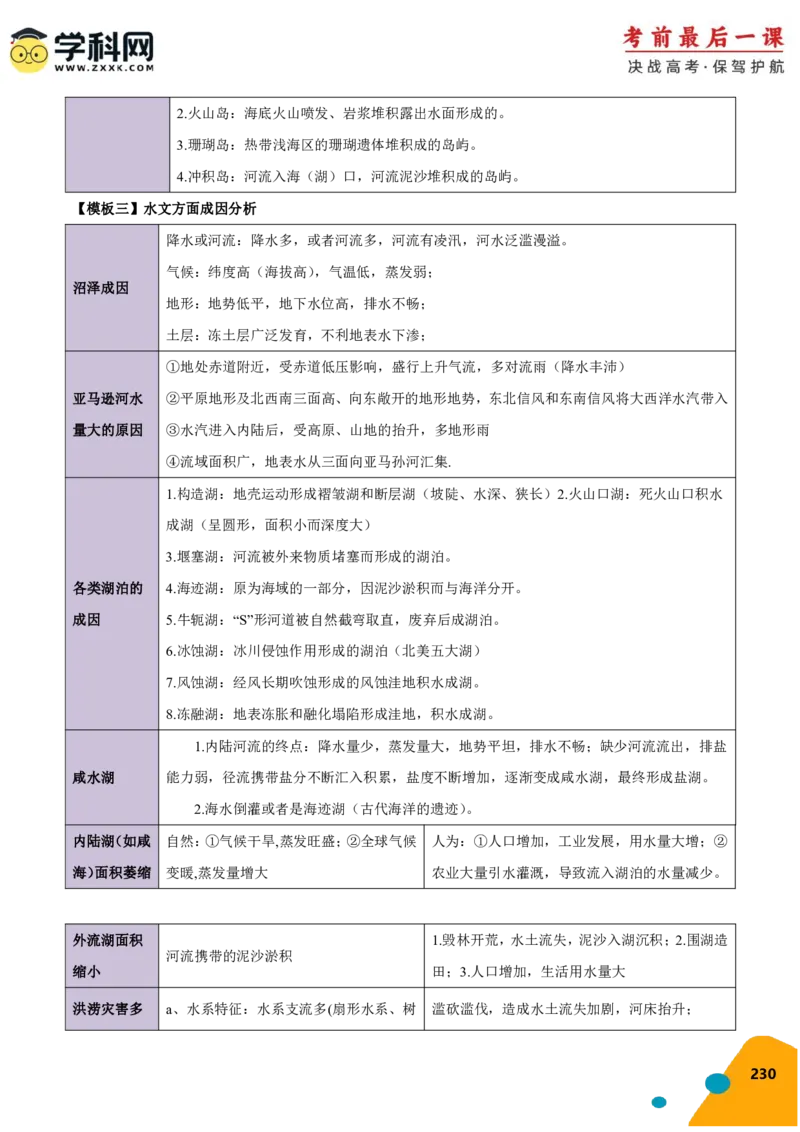 地理-2024年高考考前最后一课_9.2025地理总复习_2024年新高考资料_5.2024三轮冲刺_地理（含PDF版，可直接打印）-2024年高考考前最后一课