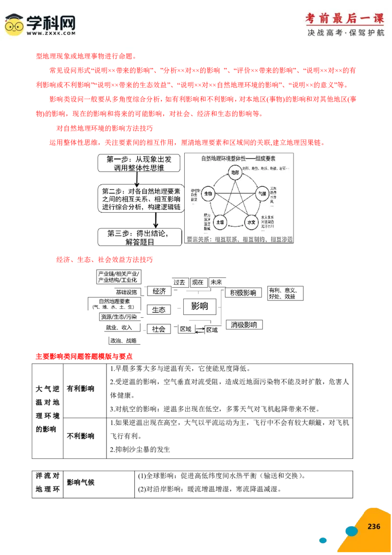地理-2024年高考考前最后一课_9.2025地理总复习_2024年新高考资料_5.2024三轮冲刺_地理（含PDF版，可直接打印）-2024年高考考前最后一课