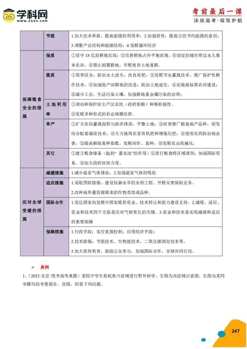 地理-2024年高考考前最后一课_9.2025地理总复习_2024年新高考资料_5.2024三轮冲刺_地理（含PDF版，可直接打印）-2024年高考考前最后一课