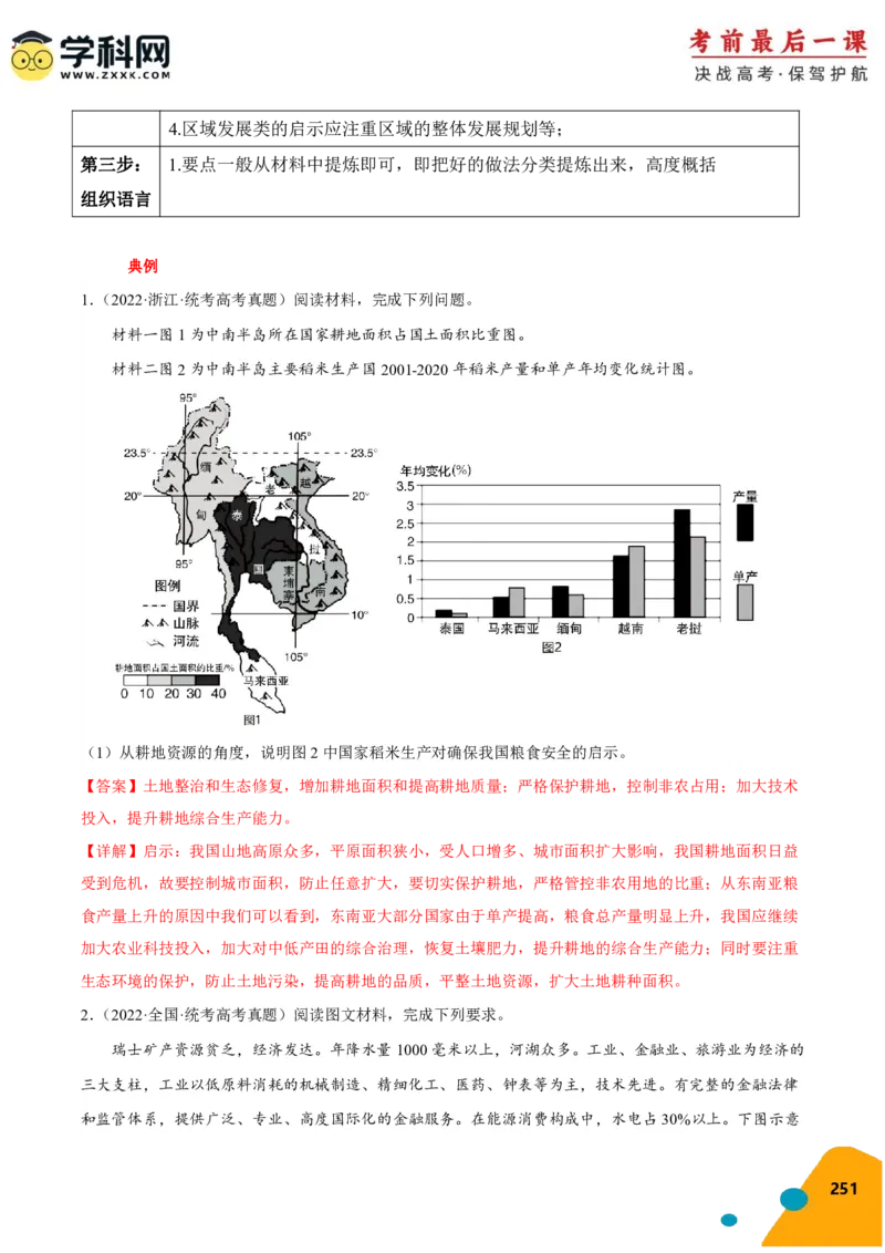 地理-2024年高考考前最后一课_9.2025地理总复习_2024年新高考资料_5.2024三轮冲刺_地理（含PDF版，可直接打印）-2024年高考考前最后一课