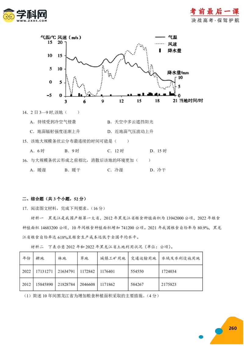 地理-2024年高考考前最后一课_9.2025地理总复习_2024年新高考资料_5.2024三轮冲刺_地理（含PDF版，可直接打印）-2024年高考考前最后一课